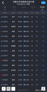 ​11月26日乌鲁木齐地窝堡机场、乌鲁木齐站离乌航班与列车相关信息