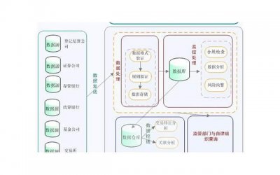 ​和男朋友妈妈相处之道：建立和谐关系的秘诀